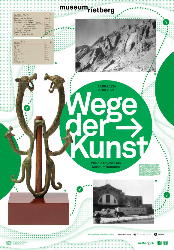 2022 – Wege der Kunst – Wie die Objekte ins Museum kommen (Plakat)